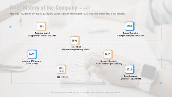 Brief_History_Of_The_Company_Ppt_Styles_Graphics_Download_PDF_Slide_1.jpg