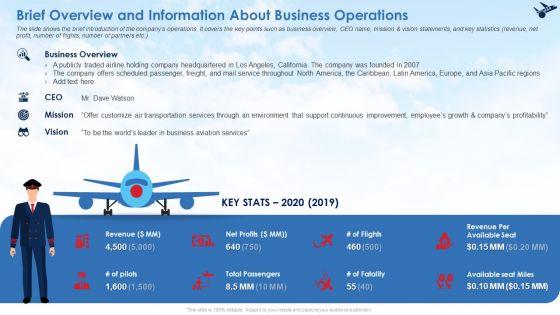 Brief_Overview_And_Information_About_Business_Operations_Designs_PDF_Slide_1.jpg