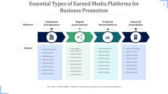 Broadcasting_Platforms_Survey_Engagement_Ppt_PowerPoint_Presentation_Complete_Deck_With_Slides_Slide_2.jpg