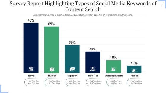 Broadcasting_Platforms_Survey_Engagement_Ppt_PowerPoint_Presentation_Complete_Deck_With_Slides_Slide_9.jpg