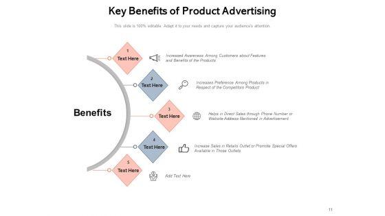 Broadcasting_Process_Strategies_Ppt_PowerPoint_Presentation_Complete_Deck_Slide_11.jpg