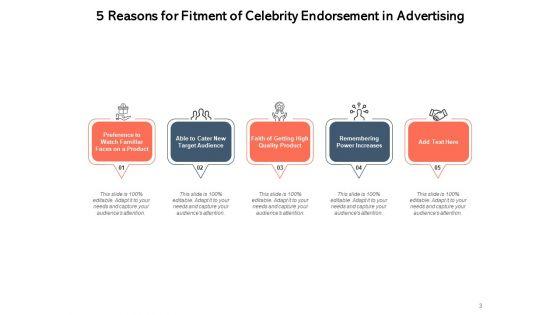 Broadcasting_Process_Strategies_Ppt_PowerPoint_Presentation_Complete_Deck_Slide_3.jpg