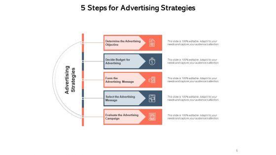 Broadcasting_Process_Strategies_Ppt_PowerPoint_Presentation_Complete_Deck_Slide_5.jpg