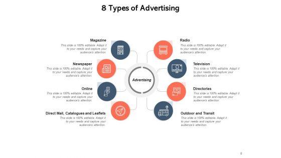 Broadcasting_Process_Strategies_Ppt_PowerPoint_Presentation_Complete_Deck_Slide_8.jpg