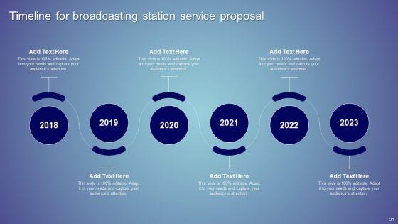 Broadcasting_Station_Service_Proposal_Ppt_PowerPoint_Presentation_Complete_Deck_With_Slides_Slide_21.jpg