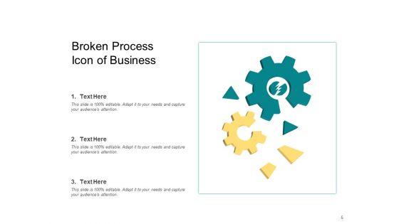 Broken_Business_Processes_Organization_Customer_Ppt_PowerPoint_Presentation_Complete_Deck_Slide_5.jpg