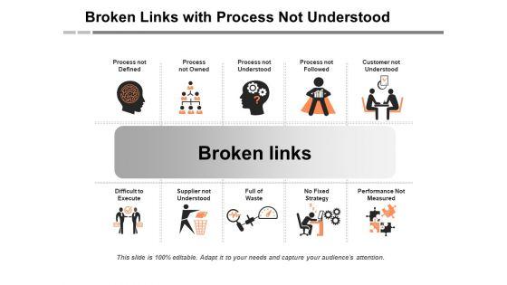 Broken_Links_With_Process_Not_Understood_Ppt_PowerPoint_Presentation_Ideas_Backgrounds_PDF_Slide_1.jpg