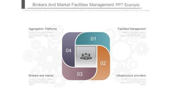 Brokers_And_Market_Facilities_Management_Ppt_Example_1.jpg