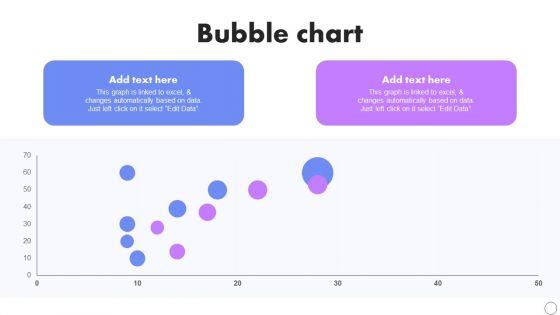 Bubble_Chart_Developing_Employee_Retention_Techniques_To_Minimize_Turnover_Rate_Background_PDF_Slide_1.jpg