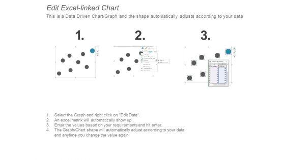 Bubble_Chart_Marketing_Business_Ppt_PowerPoint_Presentation_Model_Sample_Slide_4.jpg
