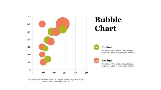 Bubble_Chart_Percentage_Ppt_PowerPoint_Presentation_File_Layouts_Slide_1.jpg