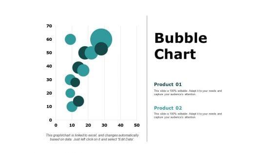 Bubble_Chart_Percentage_Product_Ppt_PowerPoint_Presentation_Ideas_Aids_Slide_1.jpg