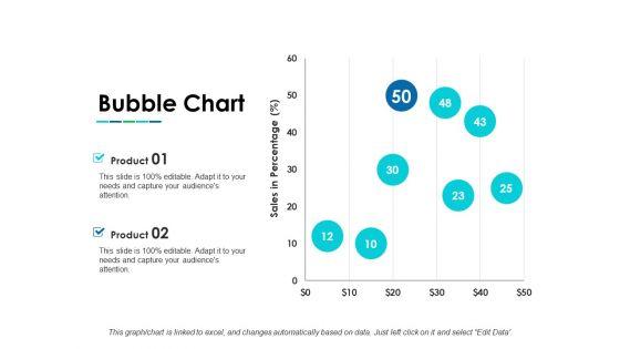 Bubble_Chart_Ppt_PowerPoint_Presentation_Infographic_Template_Layouts_Slide_1.jpg