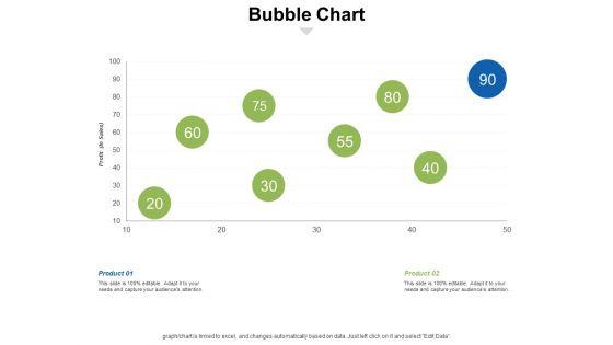 Bubble_Chart_Ppt_PowerPoint_Presentation_Inspiration_Gridlines_Slide_1.jpg