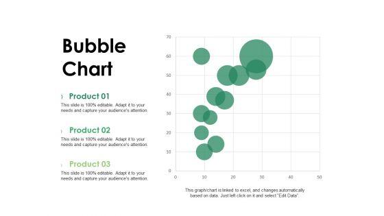 Bubble_Chart_Ppt_PowerPoint_Presentation_Model_Influencers_Slide_1.jpg
