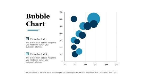 Bubble_Chart_Ppt_PowerPoint_Presentation_Pictures_Good_Slide_1.jpg