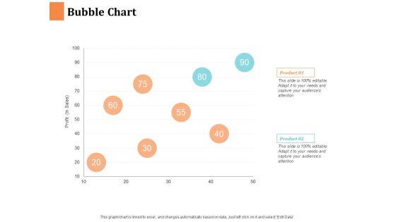 Bubble_Chart_Ppt_PowerPoint_Presentation_Show_Microsoft_Slide_1.jpg