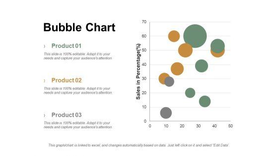 Bubble_Chart_Ppt_PowerPoint_Presentation_Summary_Graphics_Tutorials_Slide_1.jpg