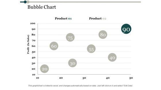 Bubble_Chart_Process_Analysis_Ppt_PowerPoint_Presentation_Ideas_Files_Slide_1.jpg
