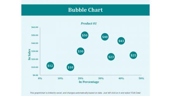Bubble_Chart_Product_Ppt_PowerPoint_Presentation_Inspiration_Design_Ideas_Slide_1.jpg