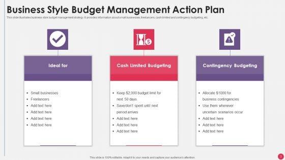 Budget_Action_Plan_Ppt_PowerPoint_Presentation_Complete_Deck_With_Slides_Slide_3.jpg