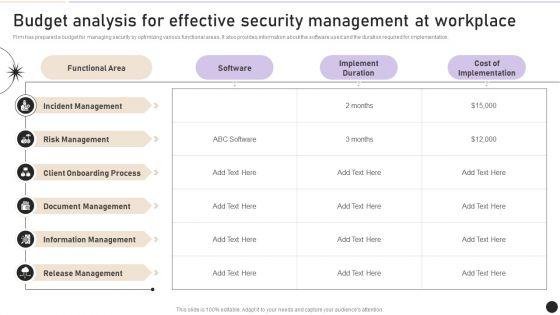 Budget_Analysis_For_Effective_Security_Management_At_Workplace_Demonstration_PDF_Slide_1.jpg