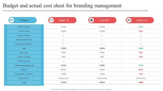 Budget_And_Actual_Cost_Sheet_For_Branding_Management_Brochure_PDF_Slide_1.jpg