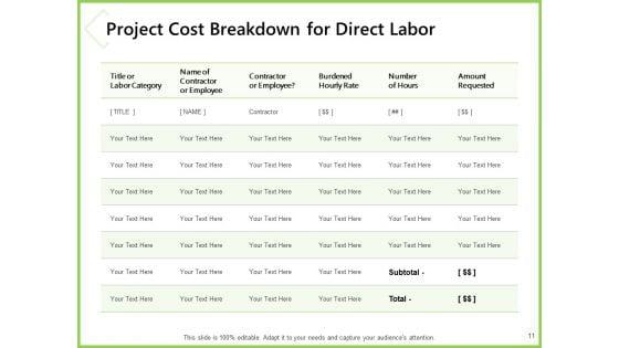 Budget_And_Cost_A_Project_Plan_Proposal_Ppt_PowerPoint_Presentation_Complete_Deck_With_Slides_Slide_11.jpg