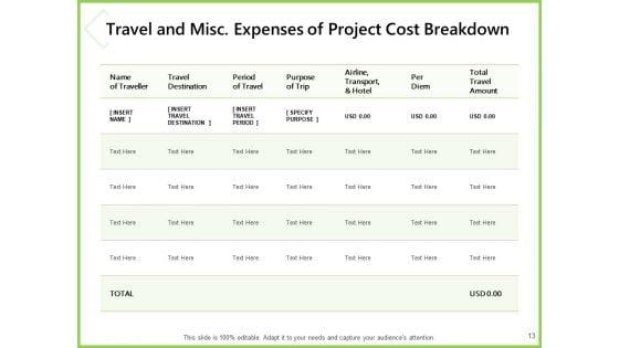Budget_And_Cost_A_Project_Plan_Proposal_Ppt_PowerPoint_Presentation_Complete_Deck_With_Slides_Slide_13.jpg