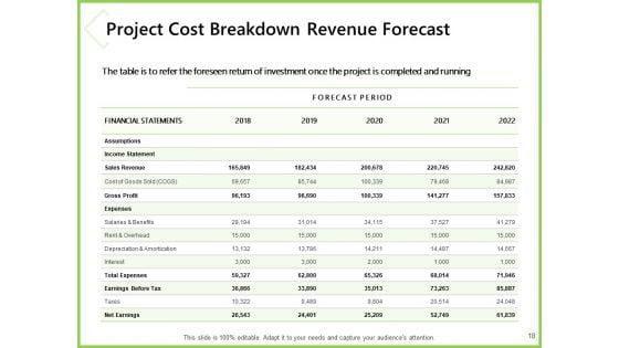 Budget_And_Cost_A_Project_Plan_Proposal_Ppt_PowerPoint_Presentation_Complete_Deck_With_Slides_Slide_18.jpg