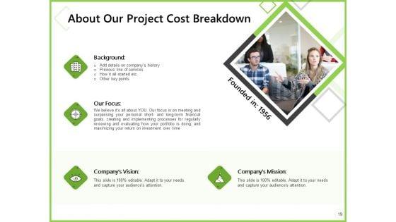 Budget_And_Cost_A_Project_Plan_Proposal_Ppt_PowerPoint_Presentation_Complete_Deck_With_Slides_Slide_19.jpg
