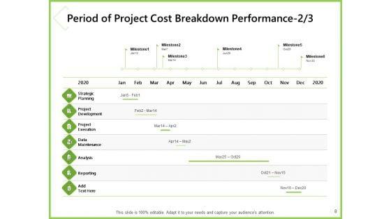 Budget_And_Cost_A_Project_Plan_Proposal_Ppt_PowerPoint_Presentation_Complete_Deck_With_Slides_Slide_8.jpg