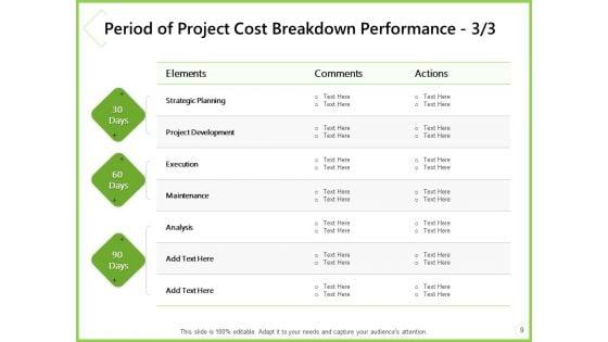Budget_And_Cost_A_Project_Plan_Proposal_Ppt_PowerPoint_Presentation_Complete_Deck_With_Slides_Slide_9.jpg
