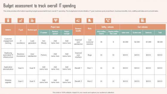 Budget_Assessment_To_Track_Overall_IT_Spending_Ppt_PowerPoint_Presentation_File_Example_PDF_Slide_1.jpg