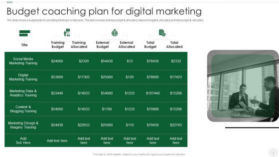 Budget_Coaching_Ppt_PowerPoint_Presentation_Complete_With_Slides_Slide_2.jpg