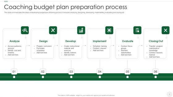 Budget_Coaching_Ppt_PowerPoint_Presentation_Complete_With_Slides_Slide_5.jpg
