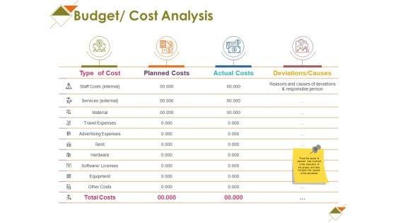 Budget_Cost_Analysis_Ppt_PowerPoint_Presentation_Portfolio_File_Formats_Slide_1.jpg