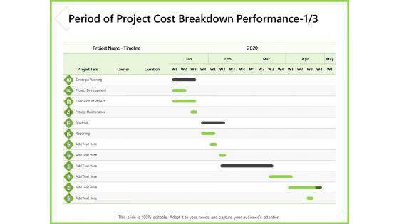 Budget_Cost_Project_Plan_Period_Of_Project_Cost_Breakdown_Performance_Analysis_Demonstration_PDF_Slide_1.jpg