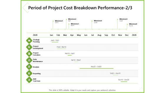 Budget_Cost_Project_Plan_Period_Of_Project_Cost_Breakdown_Performance_Planing_Brochure_PDF_Slide_1.jpg
