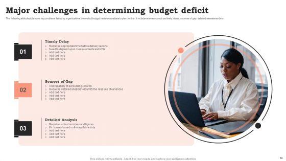 Budget_Deficit_Ppt_PowerPoint_Presentation_Complete_Deck_With_Slides_Slide_10.jpg