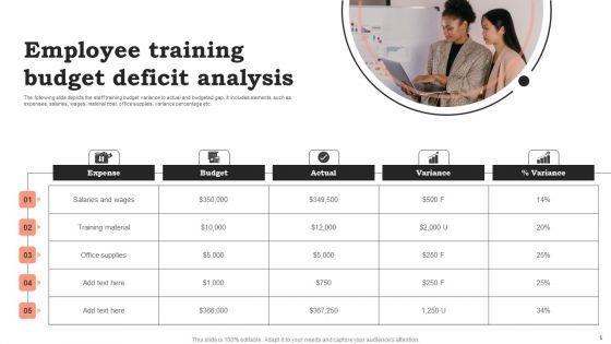 Budget_Deficit_Ppt_PowerPoint_Presentation_Complete_Deck_With_Slides_Slide_5.jpg