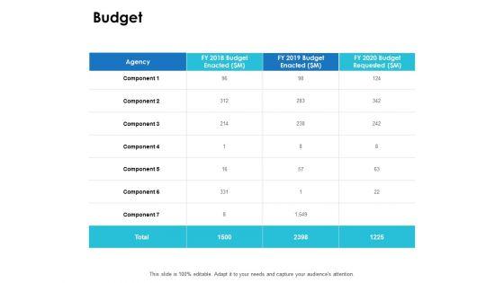 Budget_Enacted_Ppt_PowerPoint_Presentation_Outline_Graphic_Tips_Slide_1.jpg
