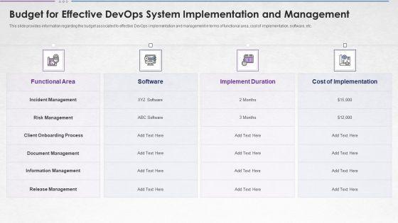 Budget_For_Effective_Devops_System_Implementation_And_Management_Portrait_PDF_Slide_1.jpg