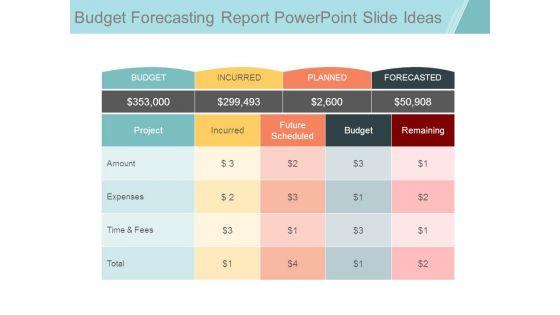 Budget_Forecasting_Report_Powerpoint_Slide_Ideas_1.jpg
