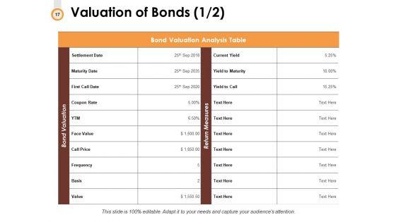 Budget_Management_Ppt_PowerPoint_Presentation_Complete_Deck_With_Slides_Slide_17.jpg