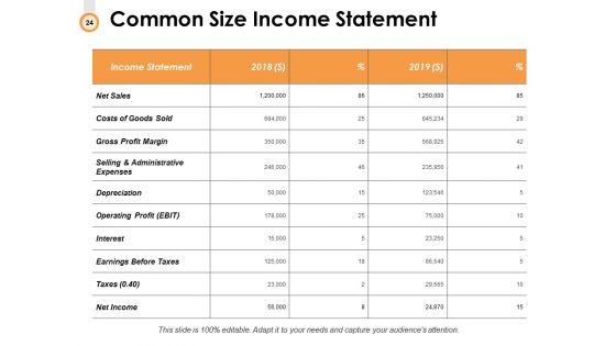 Budget_Management_Ppt_PowerPoint_Presentation_Complete_Deck_With_Slides_Slide_24.jpg