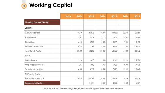 Budget_Management_Ppt_PowerPoint_Presentation_Complete_Deck_With_Slides_Slide_44.jpg