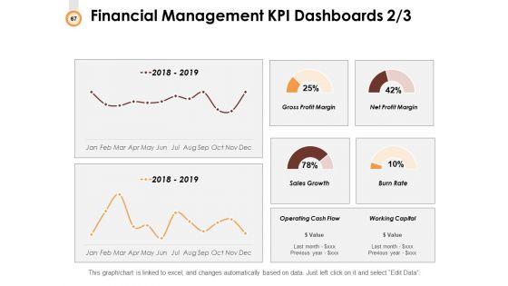 Budget_Management_Ppt_PowerPoint_Presentation_Complete_Deck_With_Slides_Slide_67.jpg