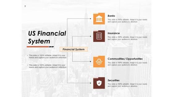 Budget_Management_Ppt_PowerPoint_Presentation_Complete_Deck_With_Slides_Slide_7.jpg