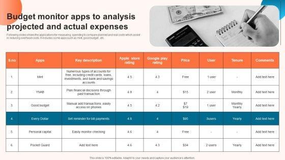 Budget_Monitor_Apps_To_Analysis_Projected_And_Actual_Expenses_Designs_PDF_Slide_1.jpg